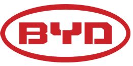 BYD Battery storage System || Solarmatic Australia