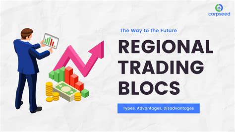 Regional Trading Blocs - Types, Advantages, Disadvantages