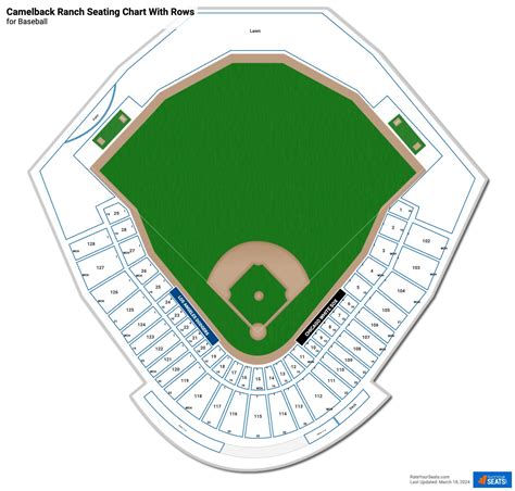 Camelback Ranch Seating Charts - RateYourSeats.com