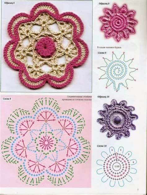 Irina: Irish Lace Crochet Book. Patterns.