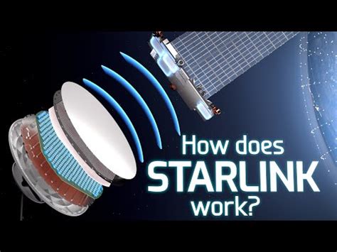 Deep Dive Into Starlink Antenna Design and Phased Arrays – Sic Science