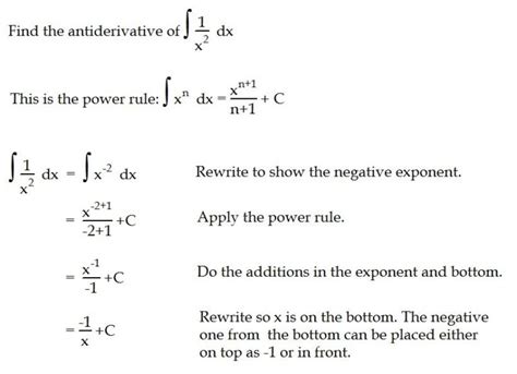 Unlock the Secrets of Calculus: A Thrilling Step-by-Step Guide to Mastering the Antiderivative ...