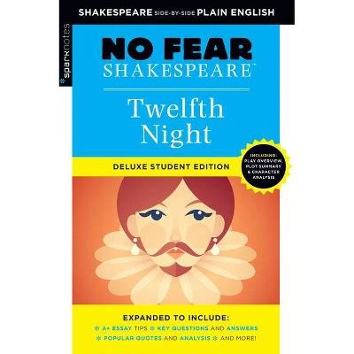 Twelfth Night: No Fear Shakespeare Deluxe Student Edition, 10 - (sparknotes No Fear Shakespeare ...