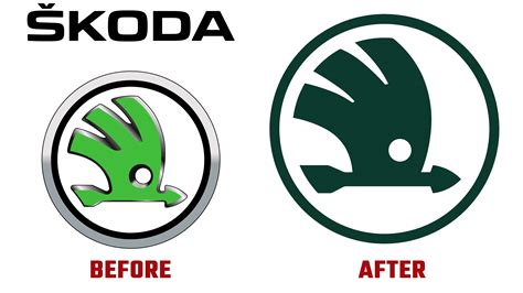 ŠKODA introduces a new logo into its historical DNA