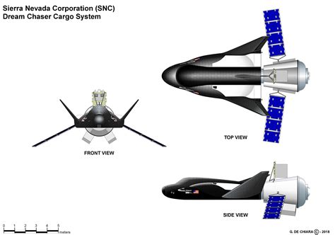 Il Sierra Nevada Dream Chaser Cargo System - Privati - ForumAstronautico.it