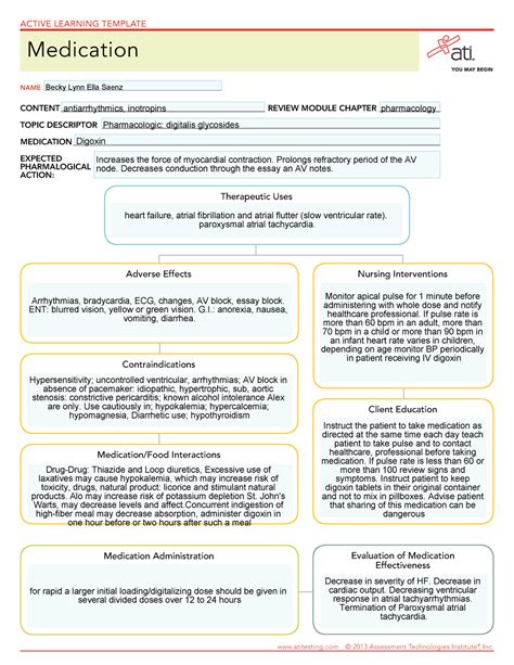 Digoxin - Temp - Adverse Effects Contraindications Medication/Food ...