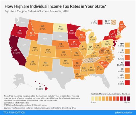 North Carolina Income Tax Rates 2024