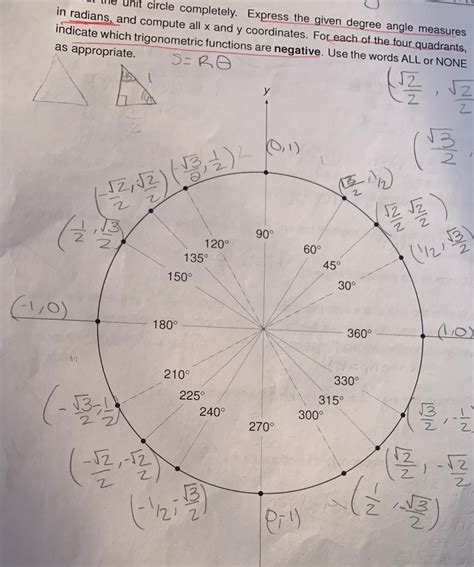 Solved Fill out the unit circle completely. Express the | Chegg.com