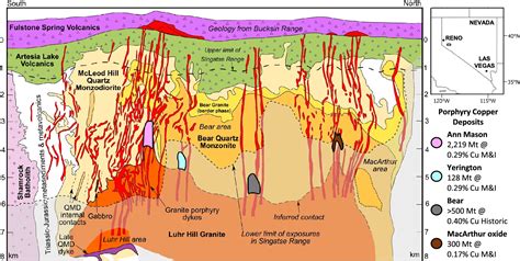 Recent discovery may lead to next-gen porphyry copper deposits - MINING.COM