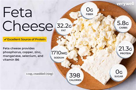 Feta Cheese Nutrition Facts and Health Benefits