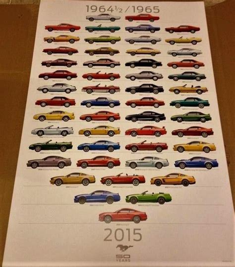 Bullitt Poster | Page 2 | 2015+ S550 Mustang Forum (GT, EcoBoost, GT350 ...