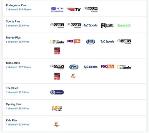 2020 fuboTV Channels List and Review: What You Need to Know