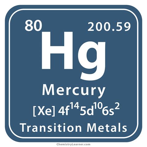 Periodic Table Hg - Periodic Table Timeline