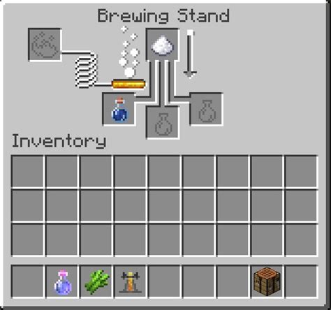 Minecraft Potions: Complete List and Brewing Guide | Beebom