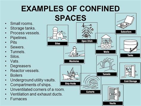 Image result for confined space examples | Confined space, Storage tanks, Degreasers