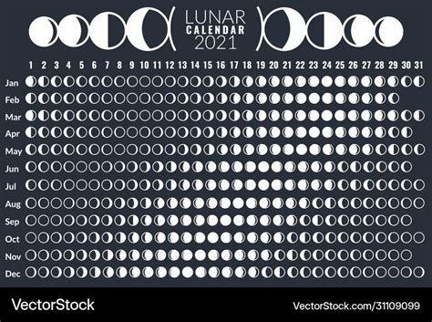 Moon calendar lunar phases calendar 2021 poster Vector Image