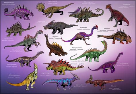 JW Alive - Herbivores by FreakyRaptor on DeviantArt | Jurassic world hybrid, Jurassic park ...