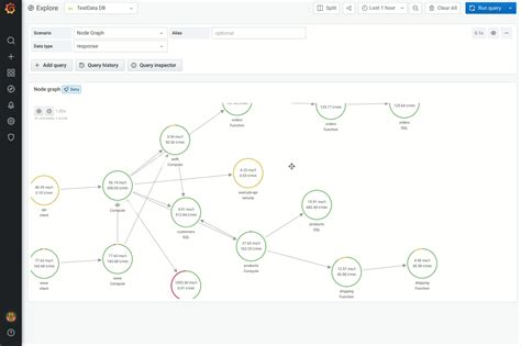 Node graph context menu doesn't appear · Issue #51410 · grafana/grafana · GitHub