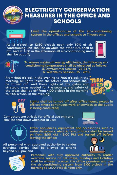 Energy Conservation Measures – DepEd SOCCSKSARGEN