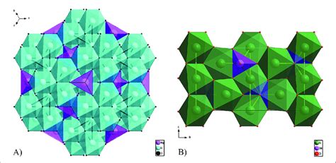 Crystal structure of the spinel (SPM-1) (A) (Peterson et al., 1991),... | Download Scientific ...