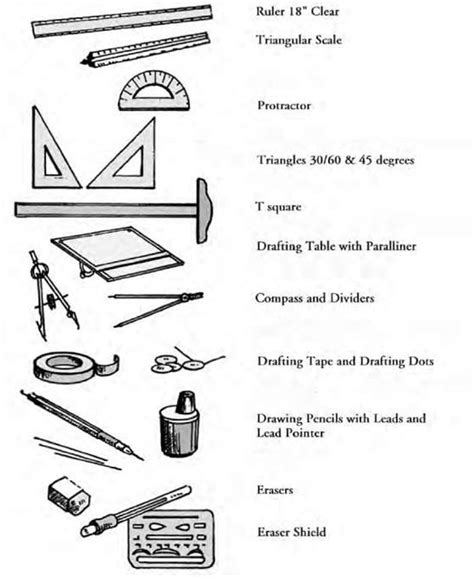 Blueprints and Construction Drawings: A Universal Language | Construction 53