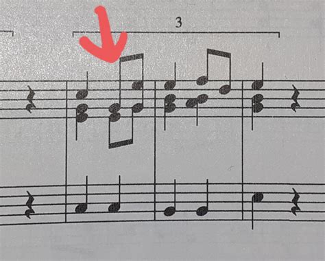 notation - Why are some notes double stemmed in keyboard style harmony while others are not ...