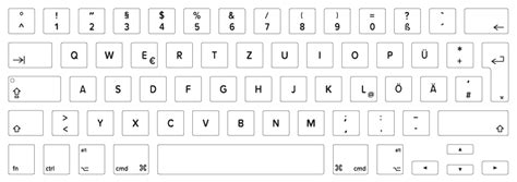 MacBook Keyboard Layout Identification Guide | Keyshorts Blog