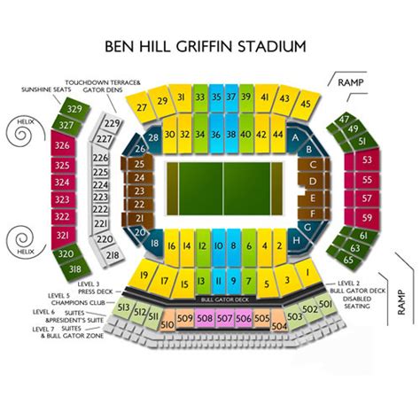 Griffiths Stadium Seating Chart - Stadium Seating Chart