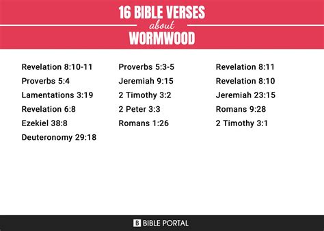 16 Bible Verses about Wormwood