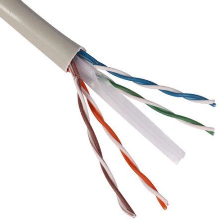 Siemon CAT6 Indoor UTP Cable – intechcomputershop