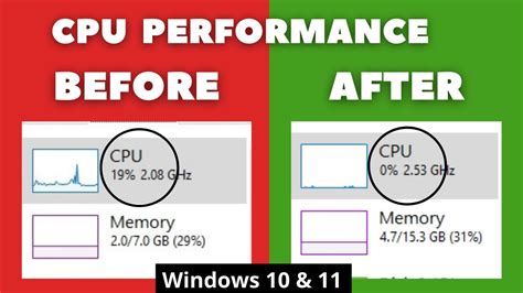 How to Boost Processor or CPU Speed in Windows 11 & 10 - [4 Tips] - YouTube