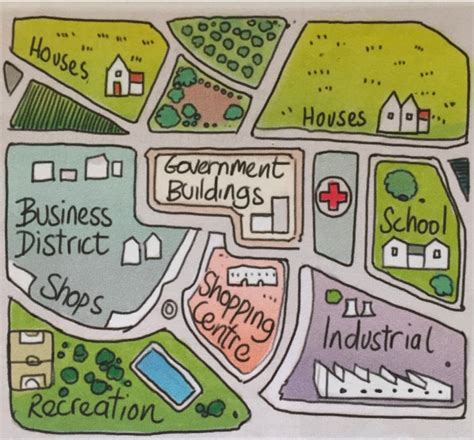 Investigation of a Settlement Grade 8 Project Term 3 Guide » My Courses