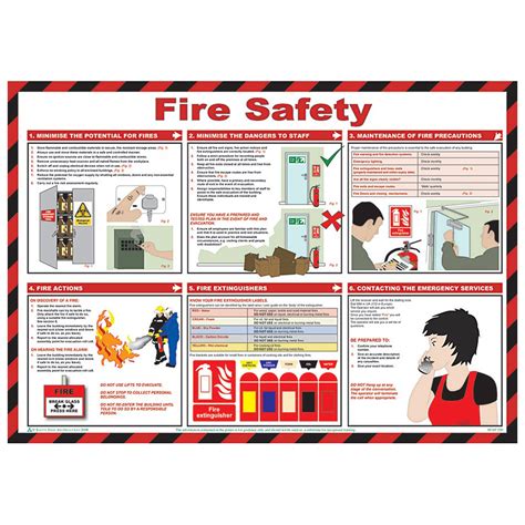 Fire Safety Guidance Poster