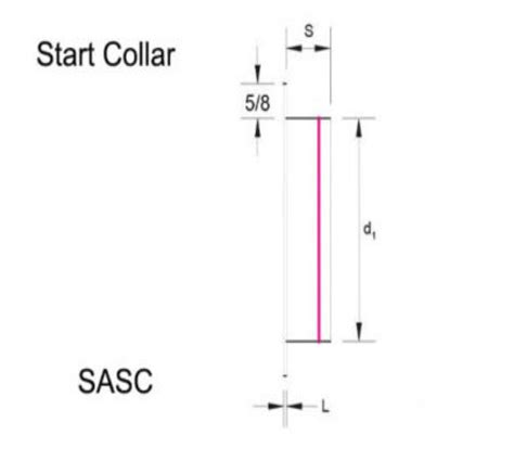 Start Collar - SIDCO Spiral Duct Inc