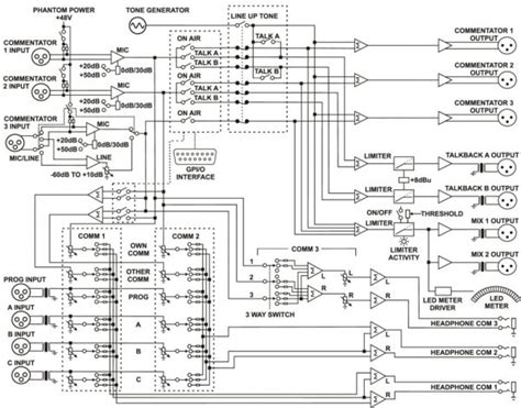 Ez Wiring Harness Diagram