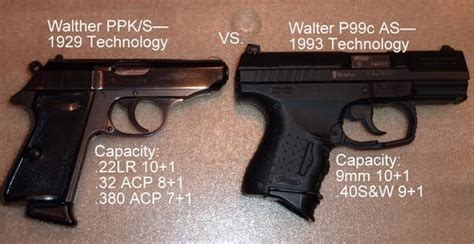 Which Bondgun do you prefer the most? Walther PPK or Walter P99? PPK is compact and sleek, it ...