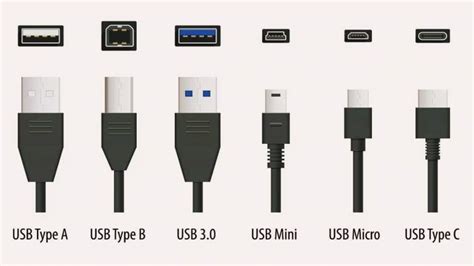 Mengenal Lebih Dekat Dengan USB Yang Sangat Bermanfaat - idmetafora