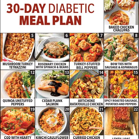 Our 30-Day Diabetic Meal Plan (with a PDF!) I Taste of Home