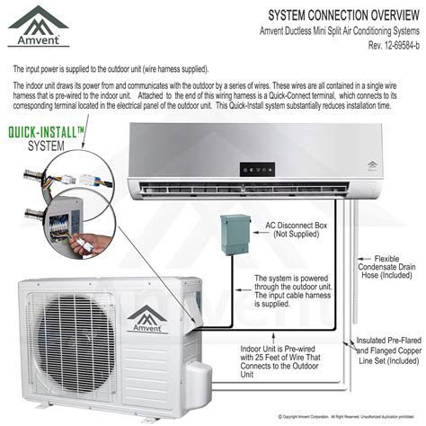 Ductless Heat Pump: Ductless Heat Pump Installation Diy