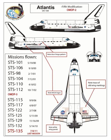 Space Shuttle Models – AXM Paper Space Scale Models.com