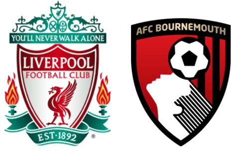 Liverpool vs Bournemouth Prediction and Match Preview