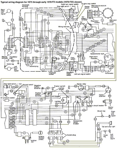 1982 Harley Sportster Wiring Diagram