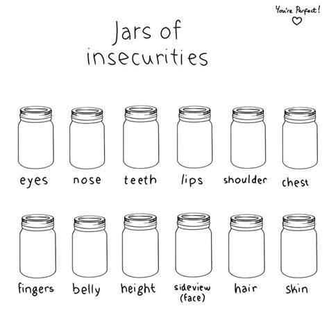 Jar of Insecurities (You’re perfect!” in 2022 | Fill the jars template, Face template, Jar of ...