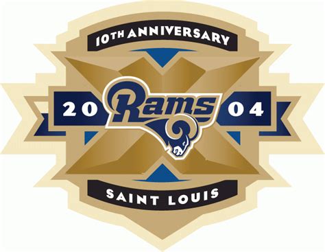 St. Louis Rams Anniversary Logo - National Football League (NFL) - Chris Creamer's Sports Logos ...