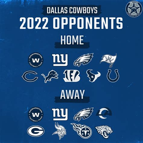 Dallas Cowboys 2022 Preseason Schedule