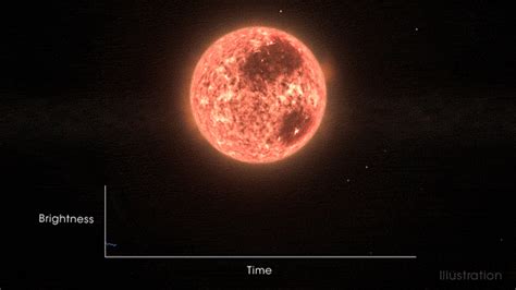 NASA SVS | TESS, Spitzer Missions Discover a Unique Young World