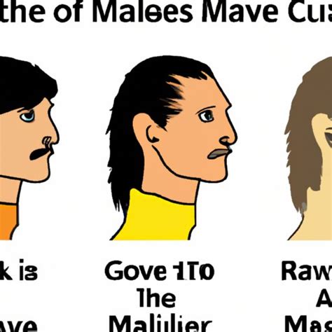 Who Invented the Mullet? Exploring the History and Cultural Impact - The Enlightened Mindset