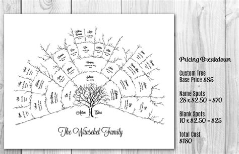 Custom Descendant Family Tree