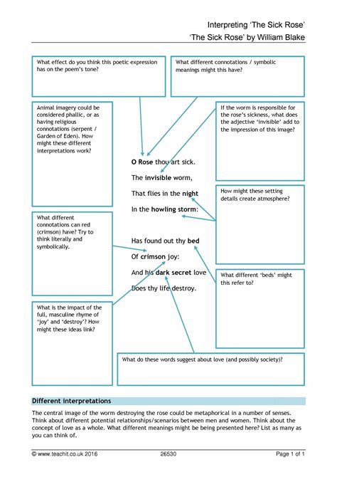 Close analysis of 'The Sick Rose' |William Blake | 'Songs of Innocence and Experience' | A-level ...