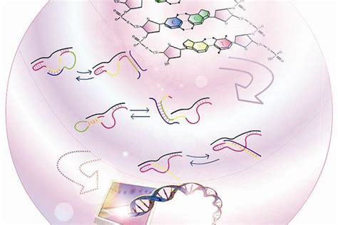 DNA Computing – Trends (audiotech)